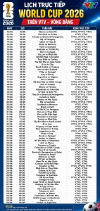 OK9: Lịch World Cup 2026 giờ Việt Nam & Tin HOT